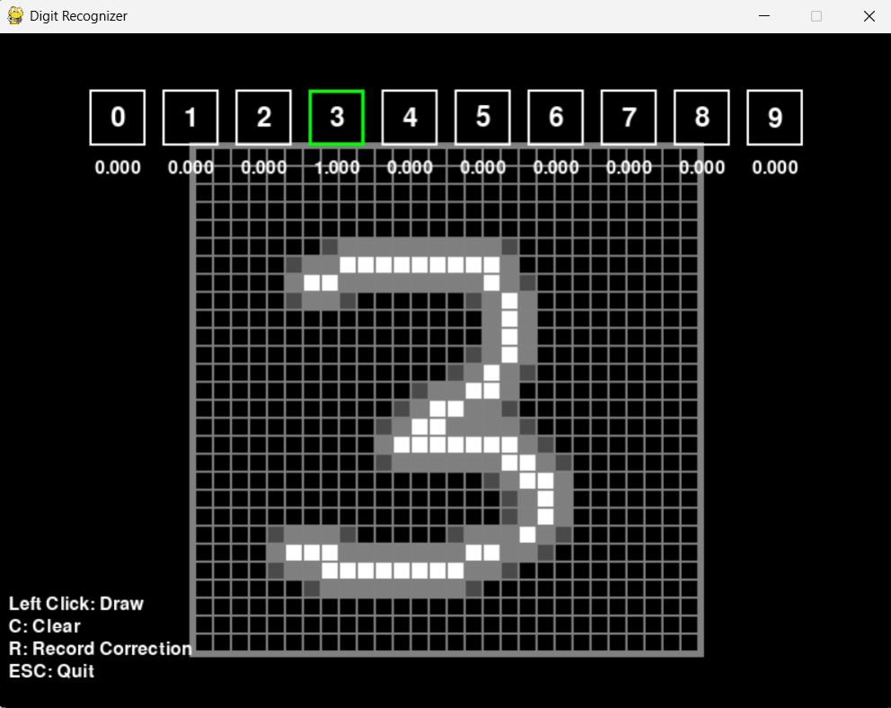 Digit Recognition