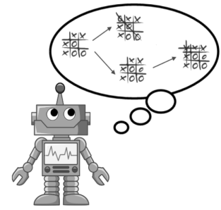 TicTacToe AI
